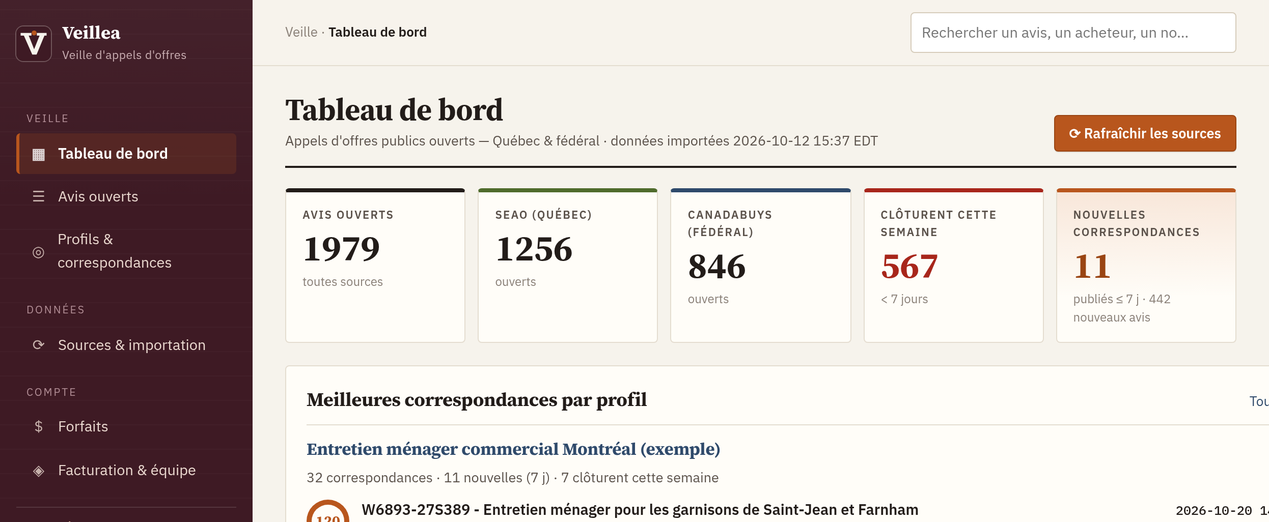 Tableau de bord Veillea : avis ouverts, échéances de la semaine et nouveaux matches